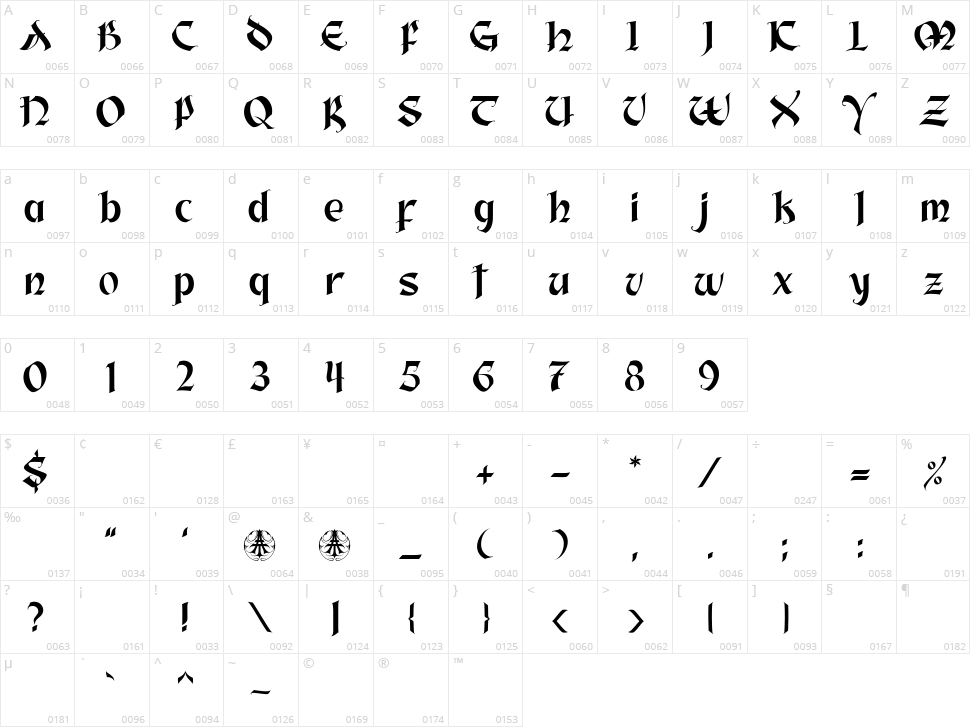 Khalif Character Map