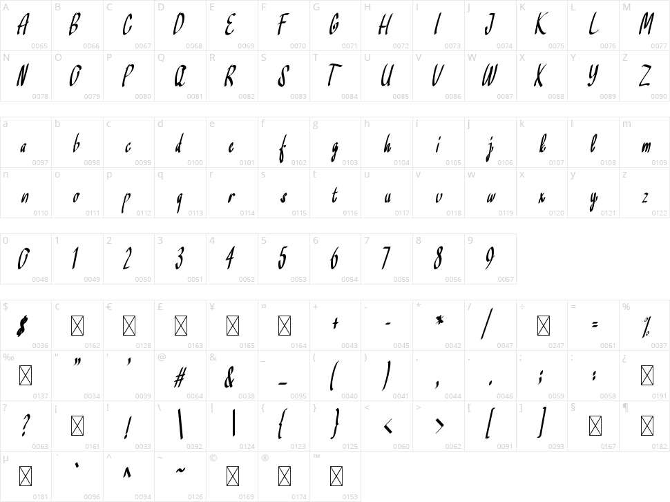 Khalifa Character Map