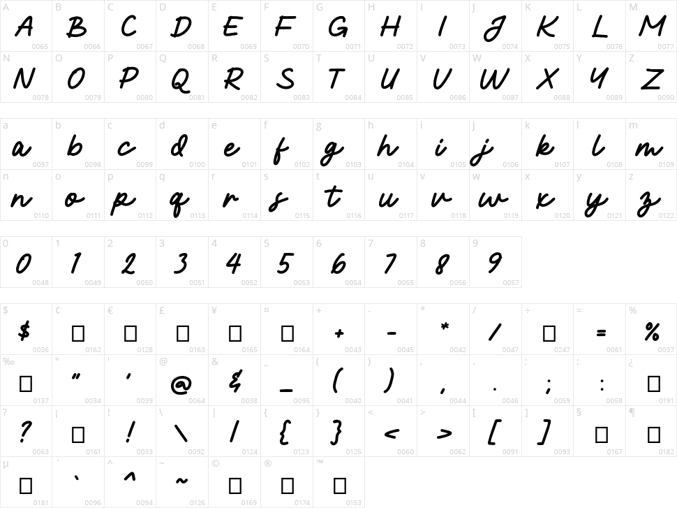 Khalila Character Map