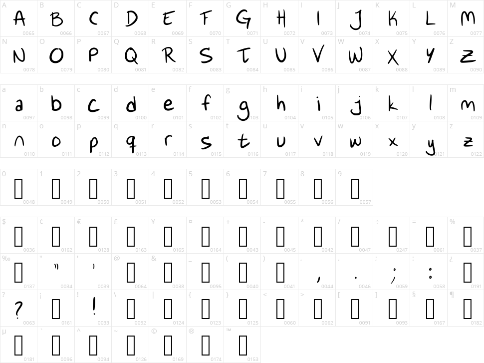 Khamies Handwriting Character Map