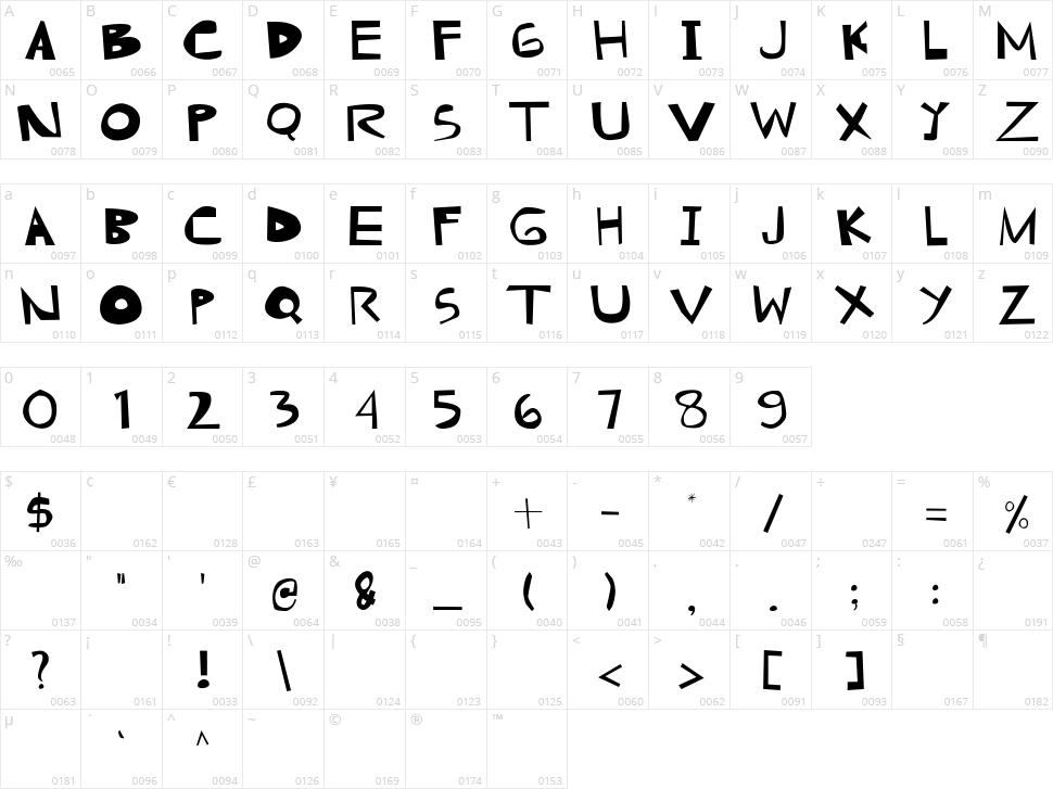Khaollin Character Map