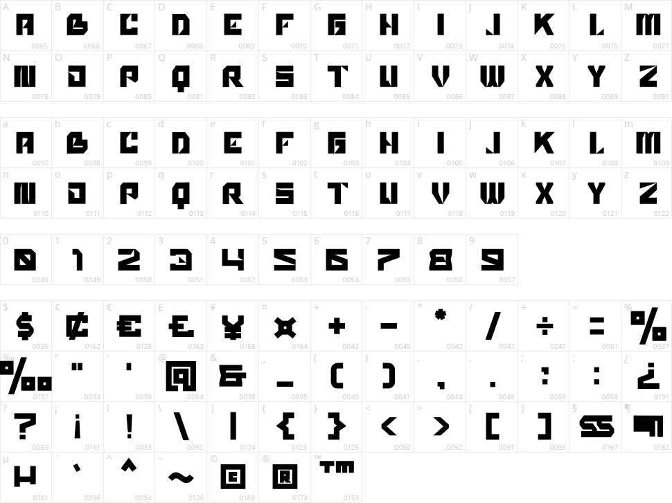 kharia Character Map