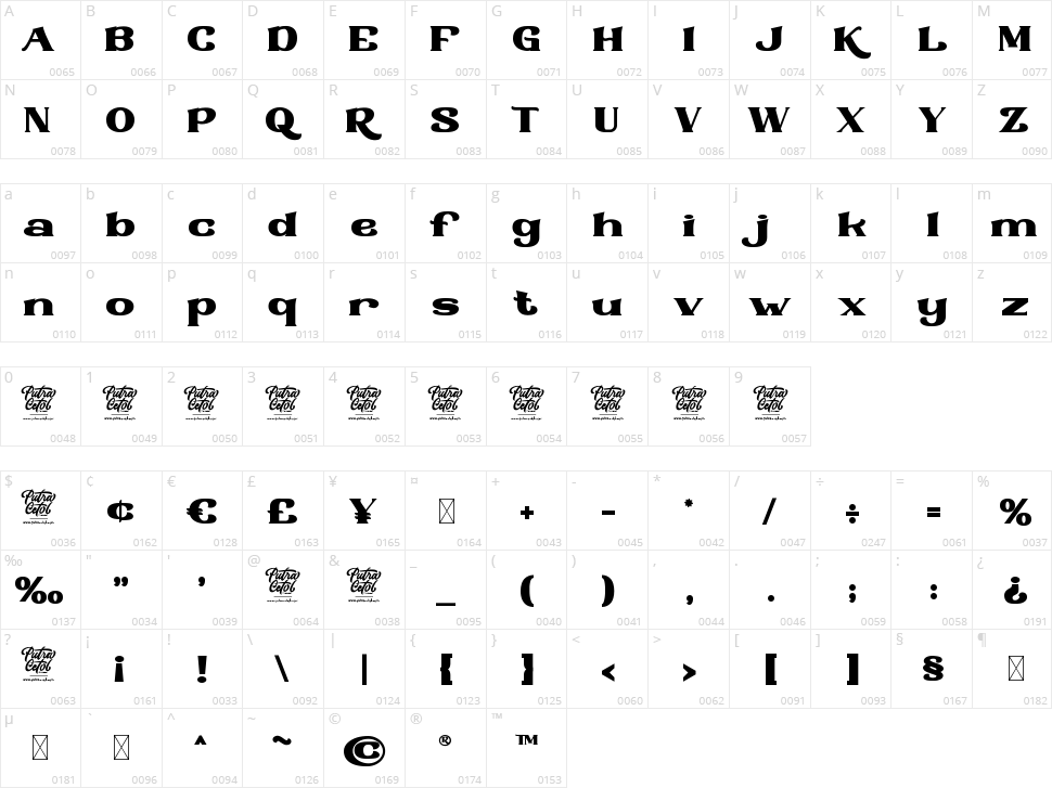 Kharinniswa Character Map