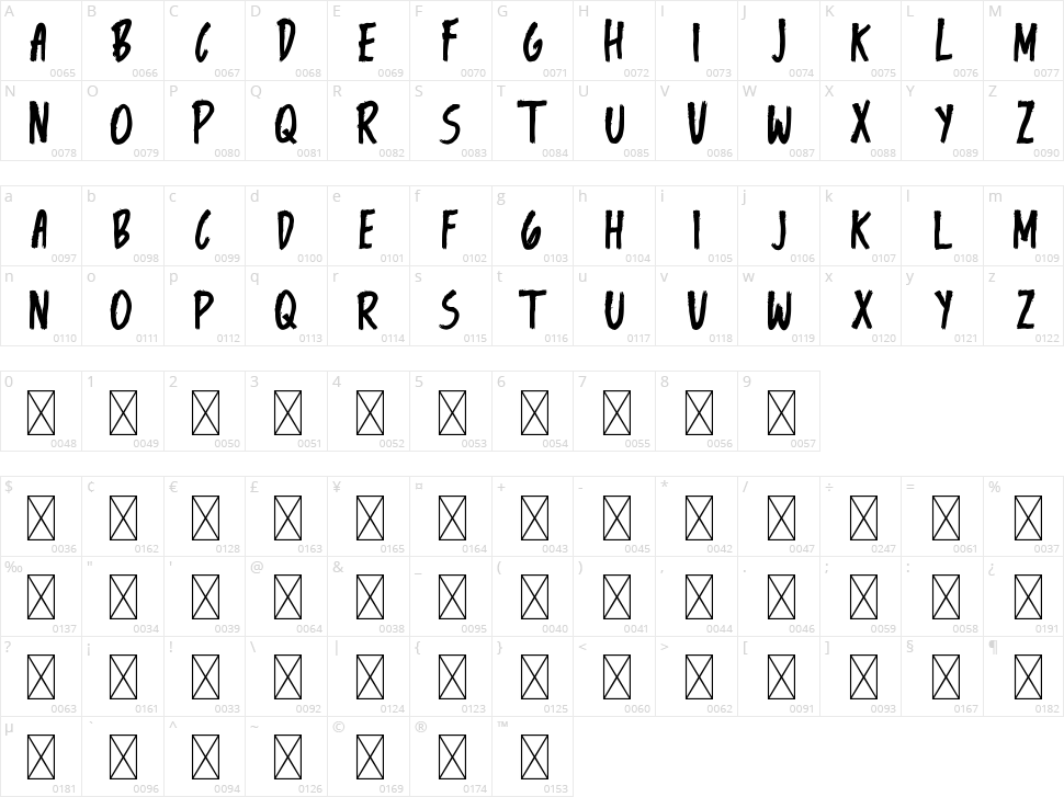Khensin Character Map