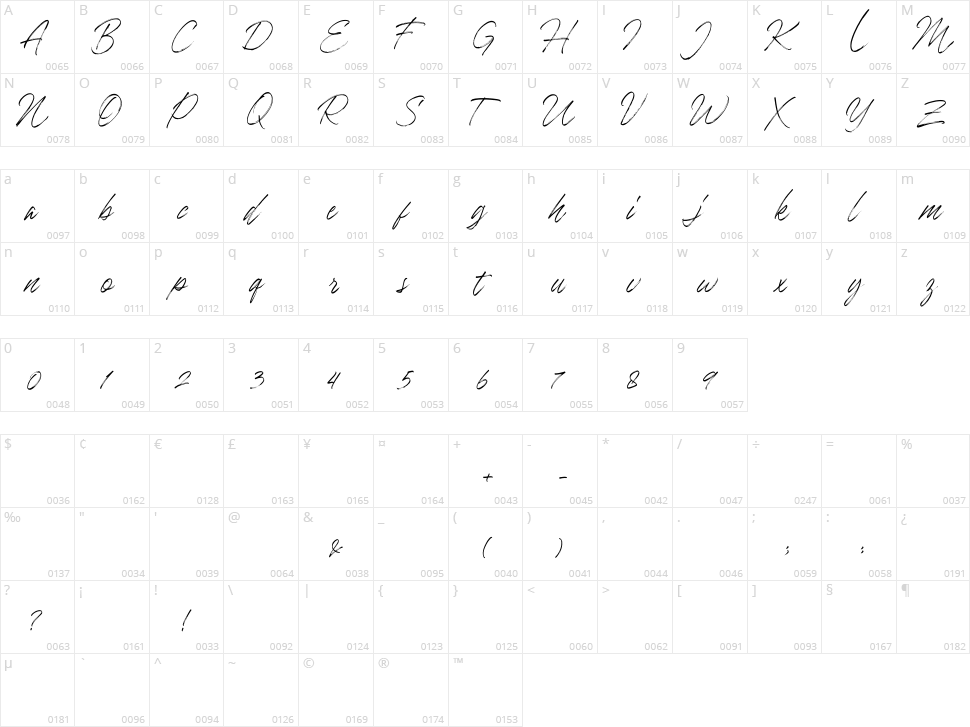 Khingston Character Map