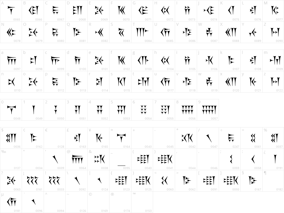 Khosrau Character Map