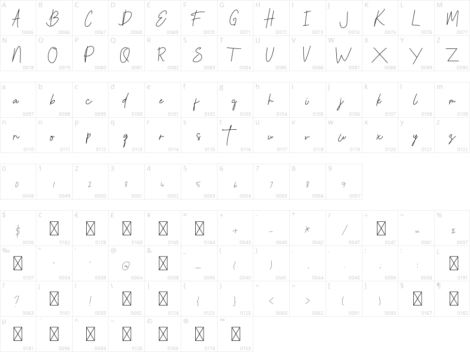 Khotijah Character Map