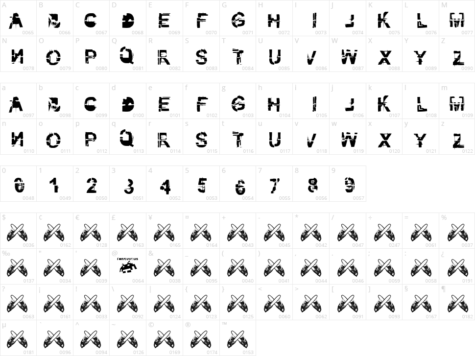Kibblez no bitz Character Map