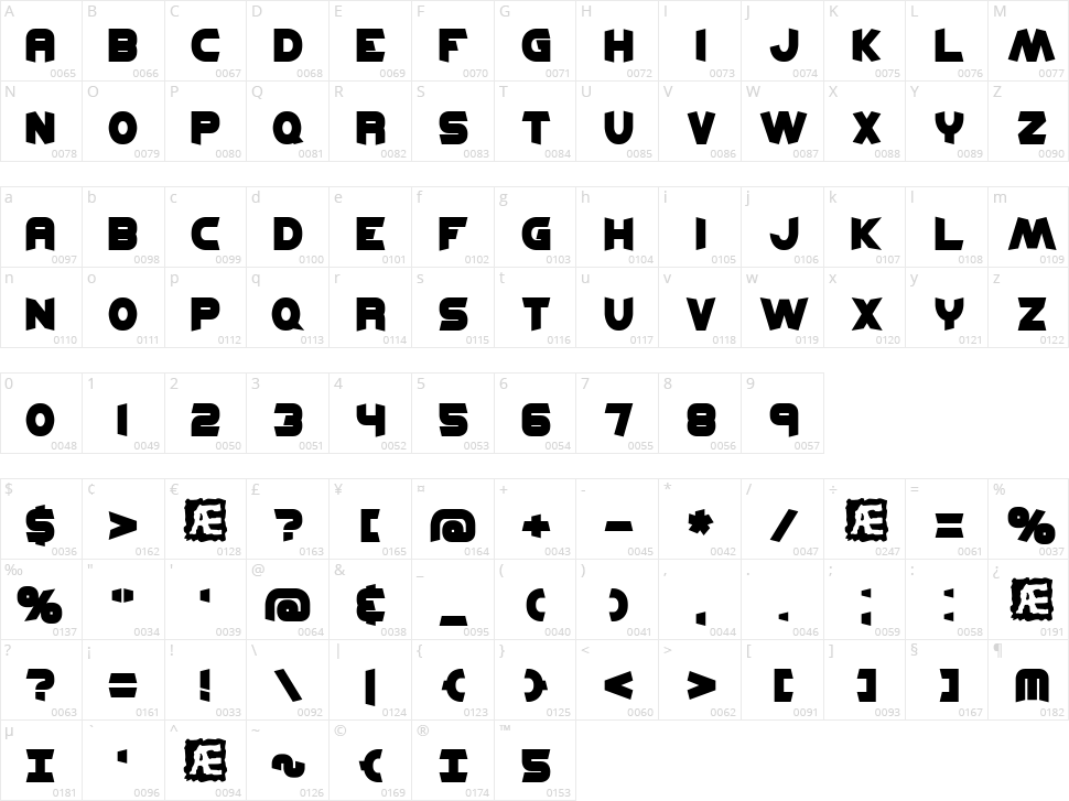Kickflip BRK Character Map