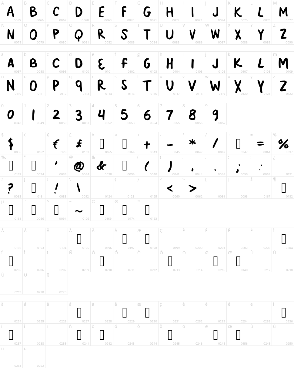 Kicking Gravel Character Map