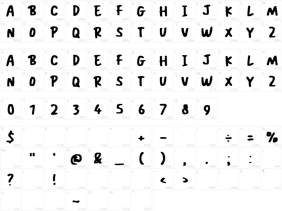 Kickout Character Map