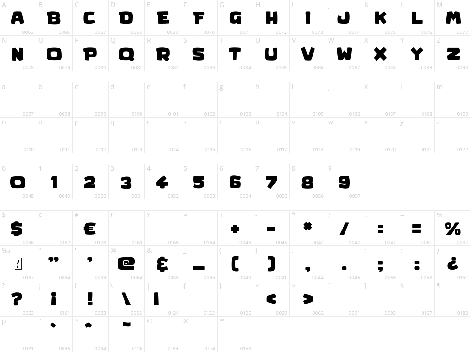 Kid Games Character Map