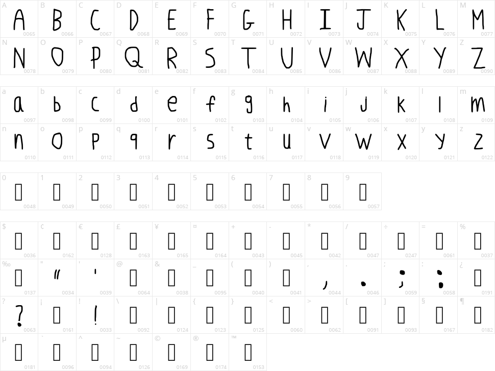 Kid Learning How To Write Character Map