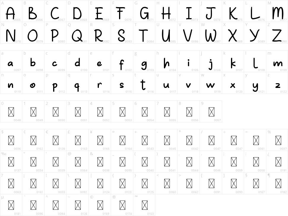 Kid Scout Character Map
