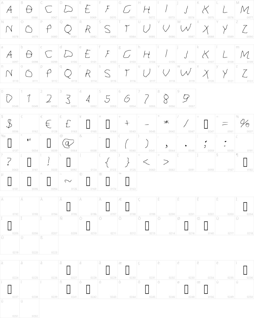 Kid Font Character Map