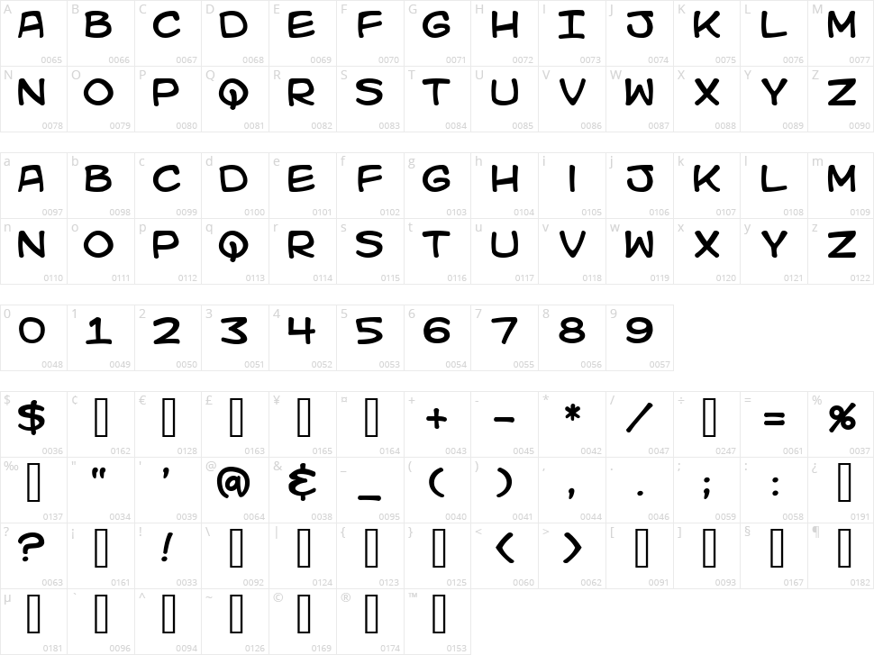 Kid Kosmic Character Map