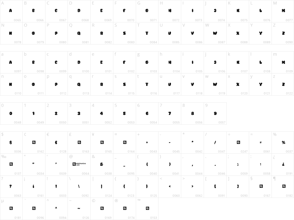 Kidazoo Character Map