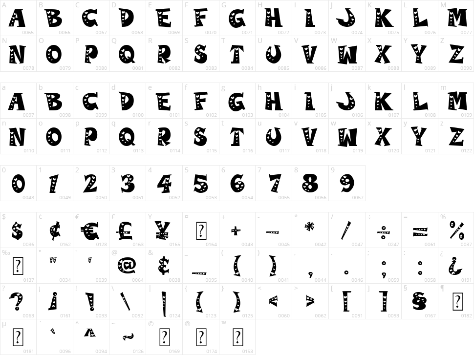 Kiddie Love Character Map