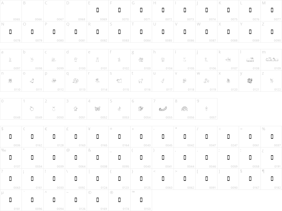 Kiddy Ding Character Map