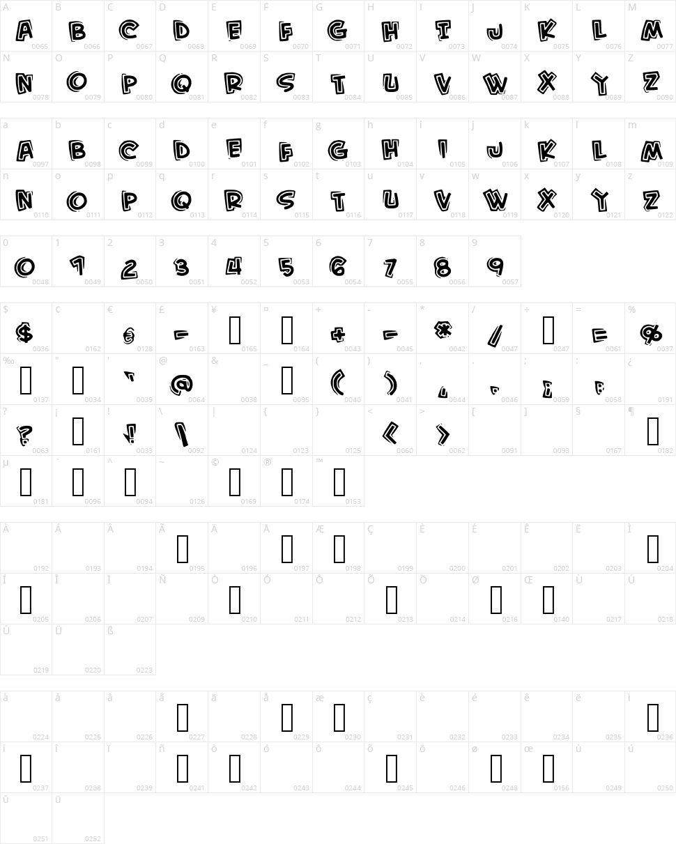 Kid From Hell Character Map