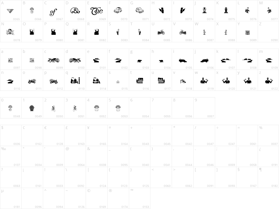 Kidings Free Character Map
