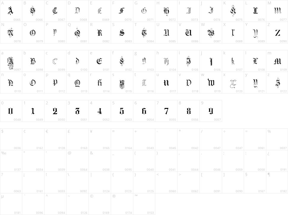 Kidnapped at German Lands Three Character Map