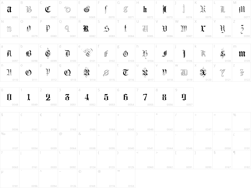 Kidnapped at German Lands Two Character Map
