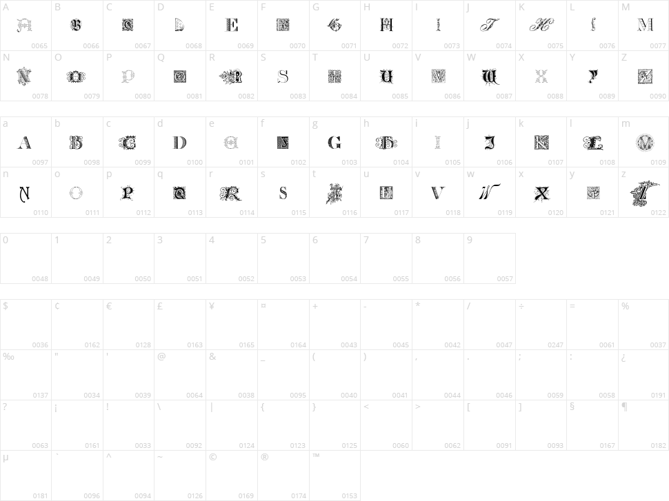 Kidnapped at Old Times Character Map