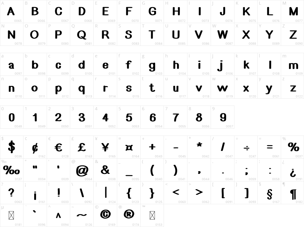 Kids Bold Character Map