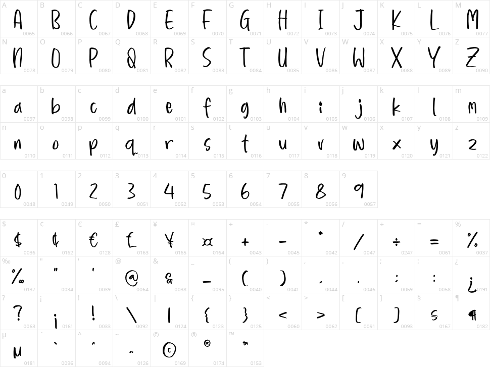 Kids Busrot Character Map