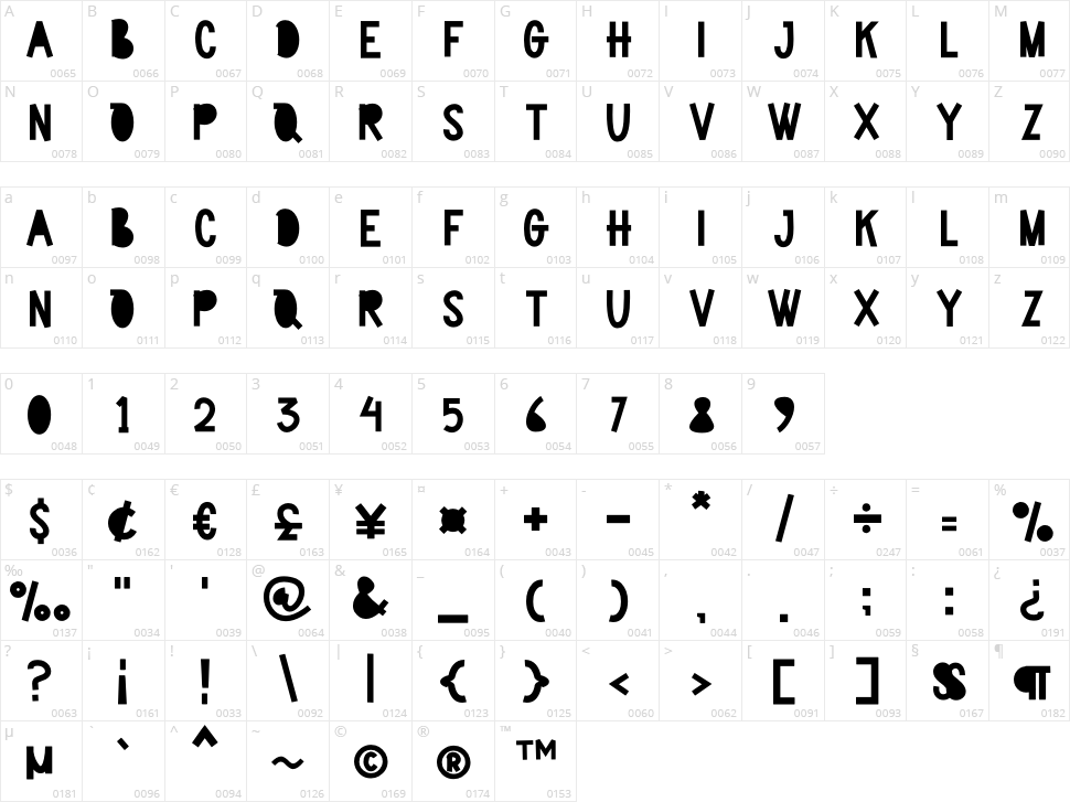 kids cartoon Character Map