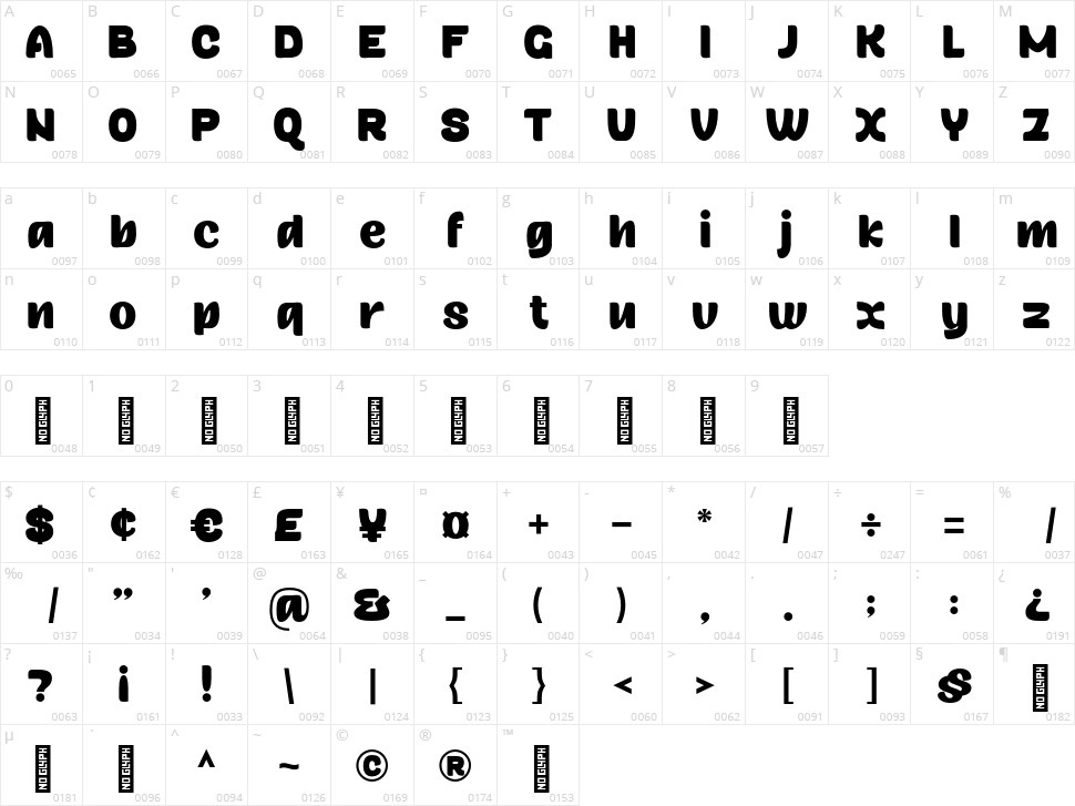 Kids Cute Character Map