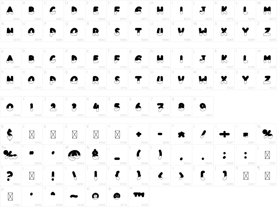 Kids Donuts Character Map