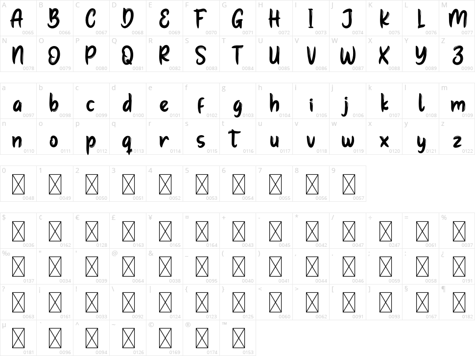 Kids Dress Character Map