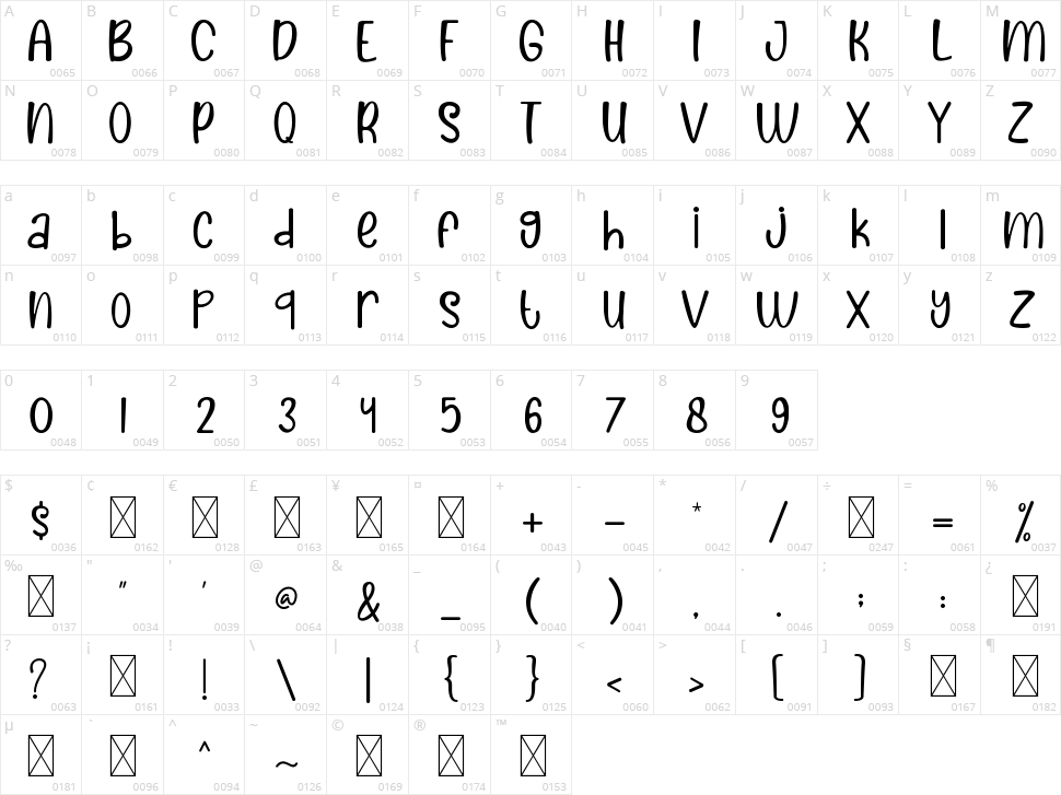 Kids Gefun Character Map