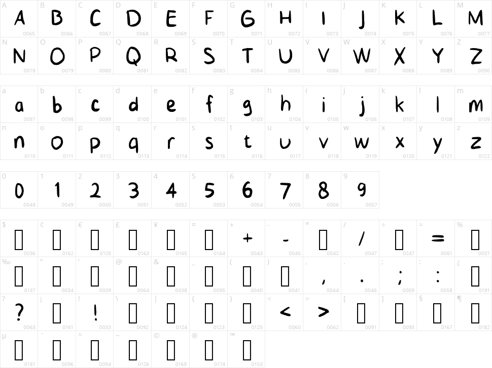 Kids Handwriting Character Map