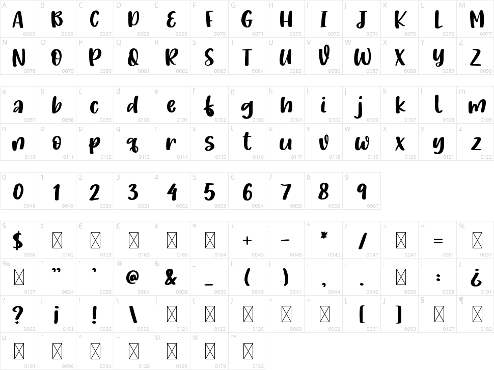 Kids On The Moon Character Map