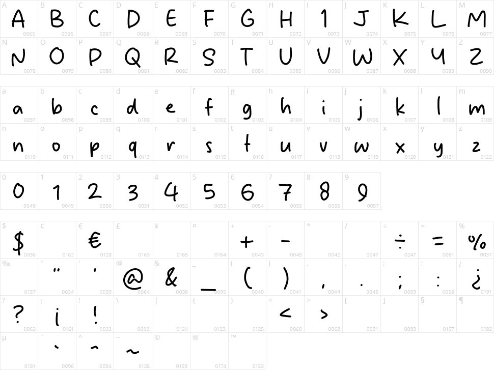 Kids Only Character Map