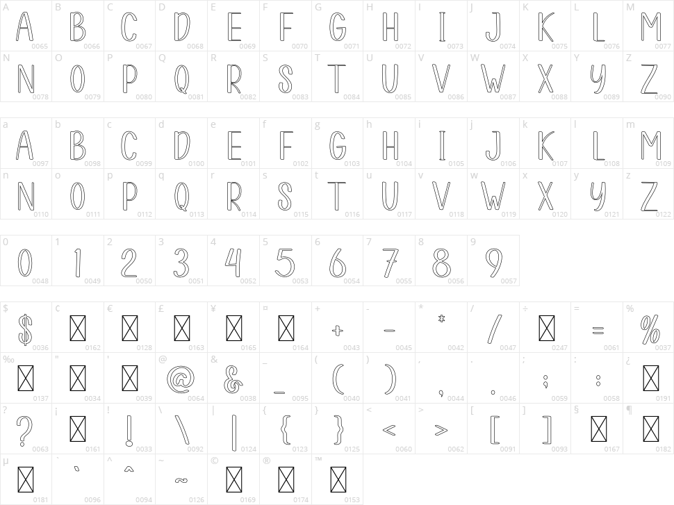 Kids School Character Map