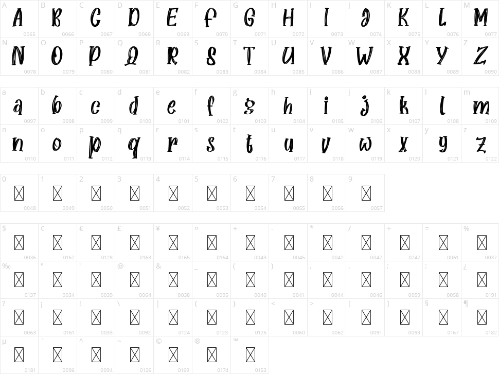 Kids Way Character Map