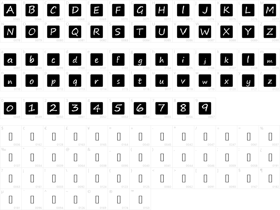 Kids Board Game Character Map