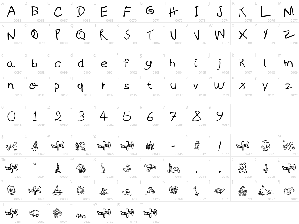 Kids Written Character Map