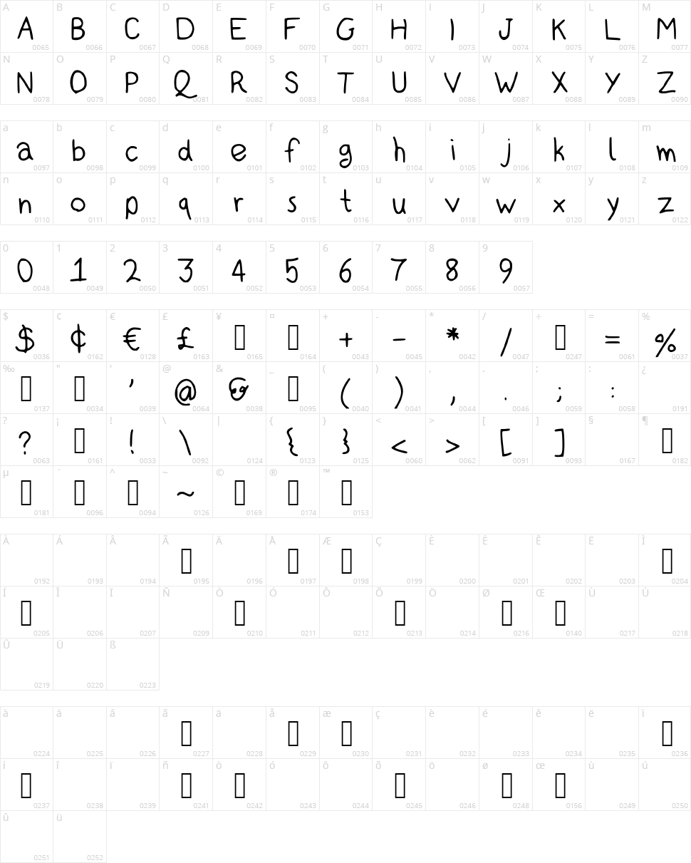 KidSans Character Map