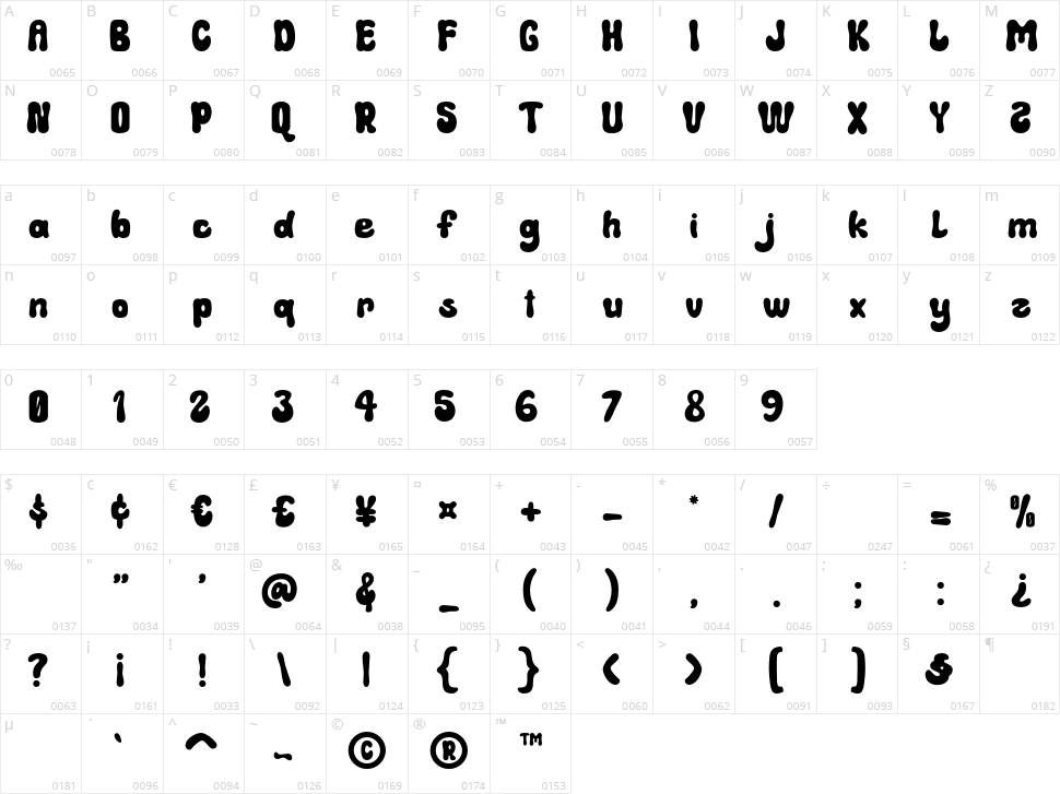 Kidsband Character Map