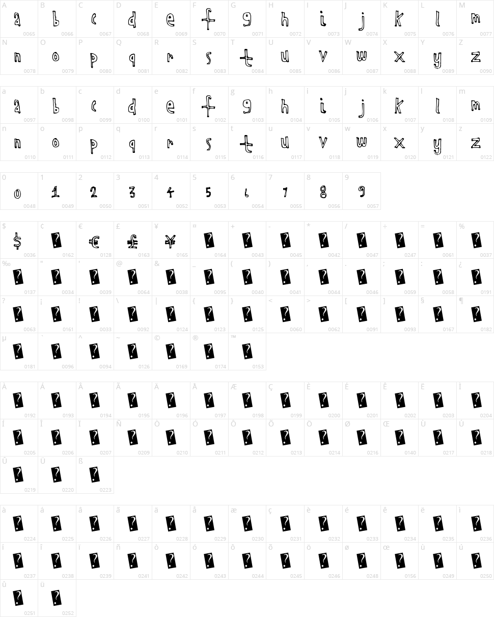 Kids Outline Character Map