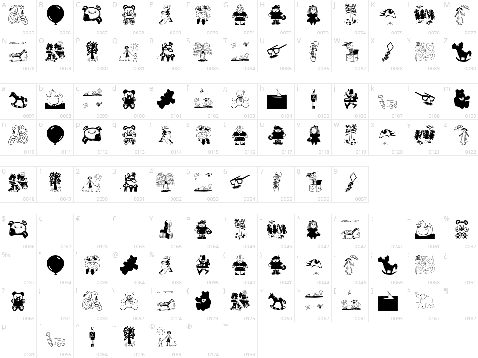 Kids Stuff Character Map