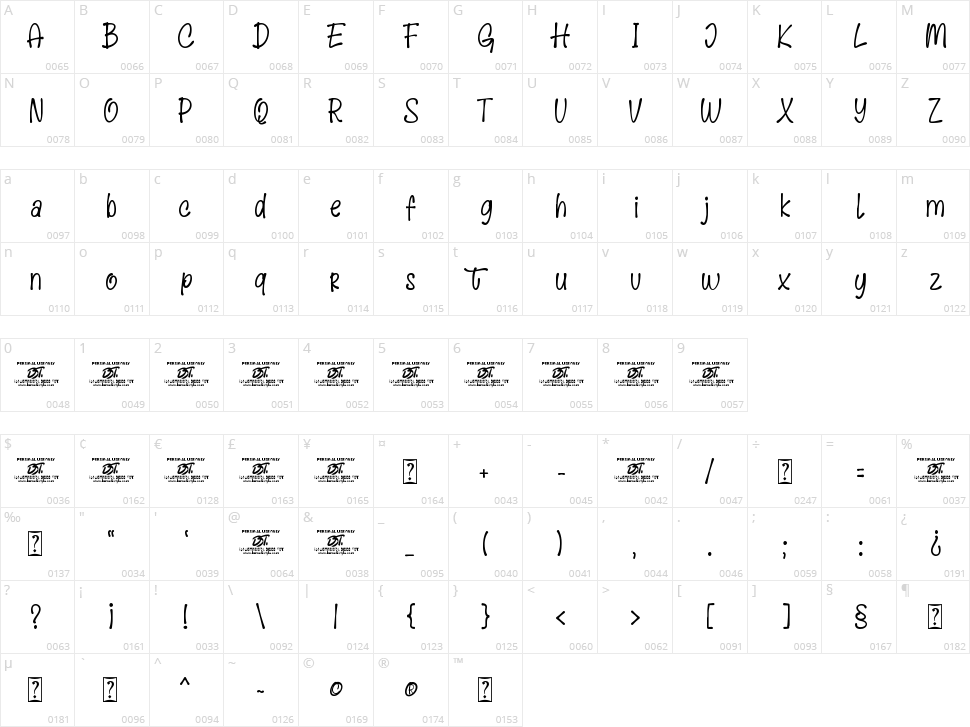 Kidstone Character Map