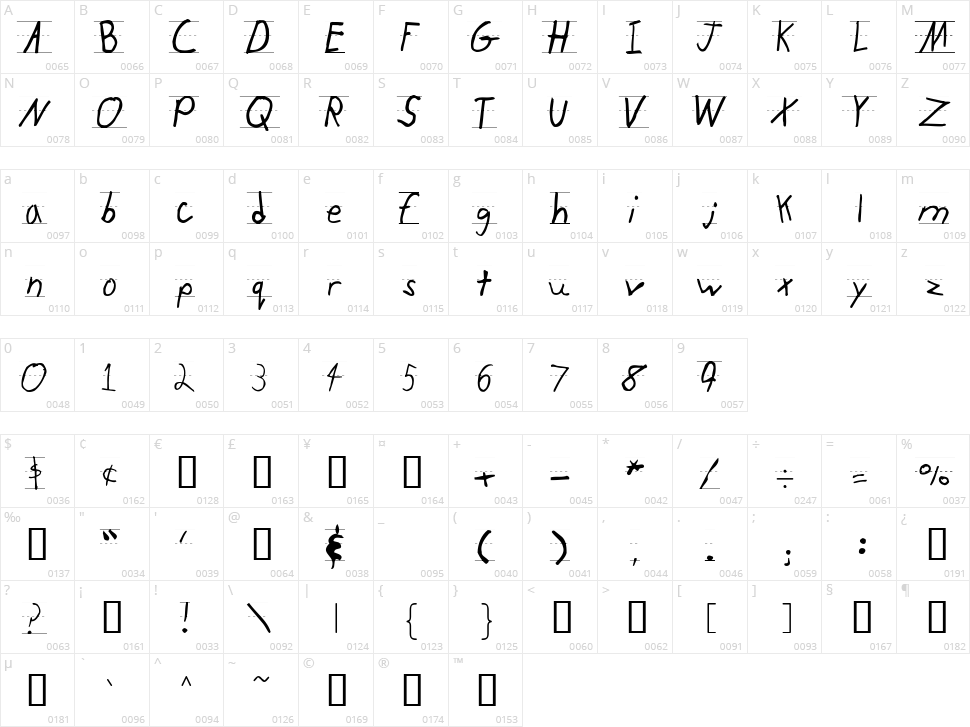KidTYPERuled Character Map