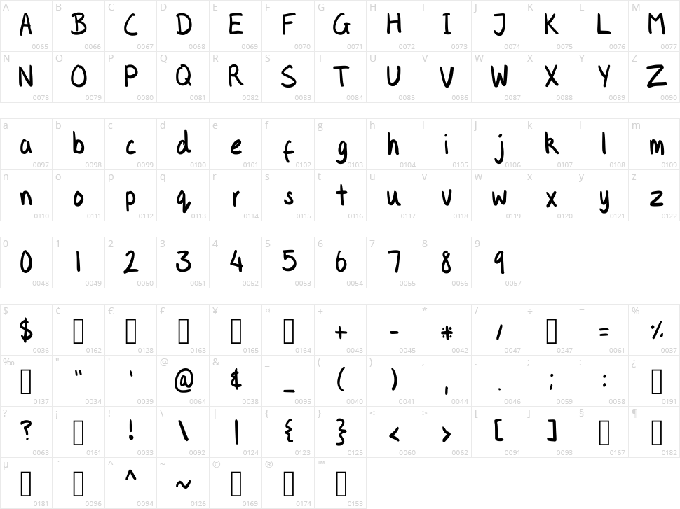 Kidult Character Map