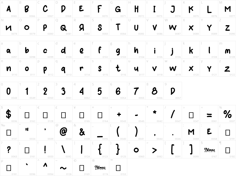 Kidz Zone Character Map